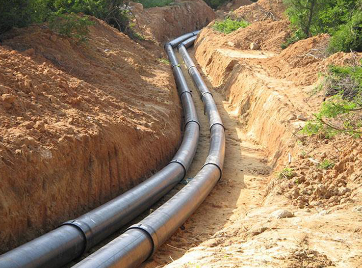 Projek Pemulihan Air Arab Saudi 2020